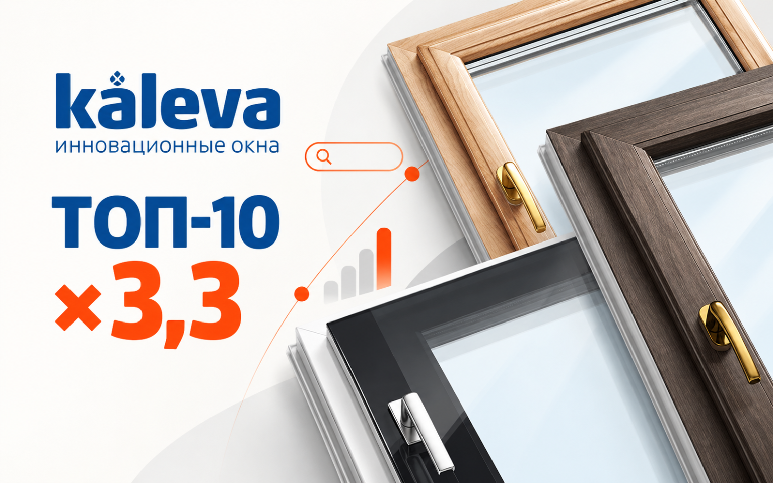 Kaleva: коммерческие запросы в ТОП-3 и в 3,3 раза больше попаданий в ТОП-10